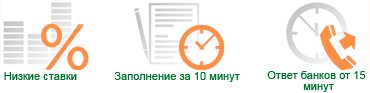 Онлайн заявка на кредит