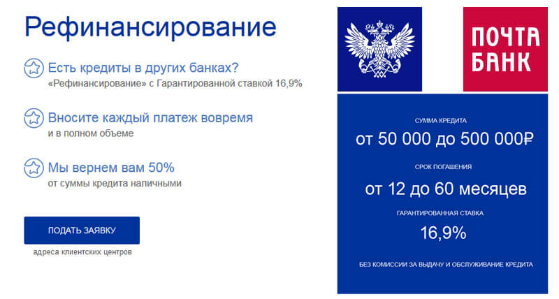 Рефинансирование в Почта Банк