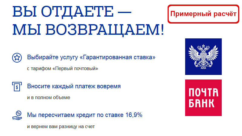 Почта Банк: возвращаем 50 процентов Почта Банк: возвращаем 50 процентов