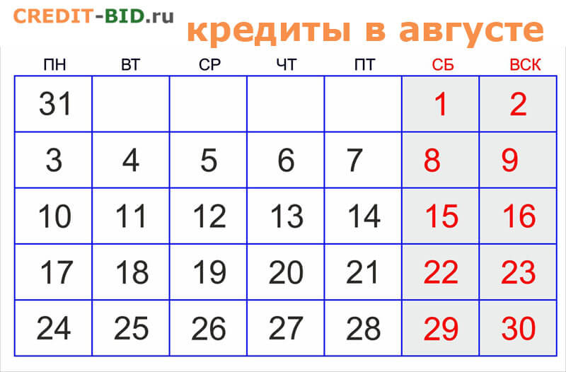 кредит в августе