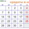 Какой кредит взять в июле Помощь в кредите