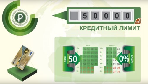 Оформить кредитную карту сбербанка онлайн с моментальным решением