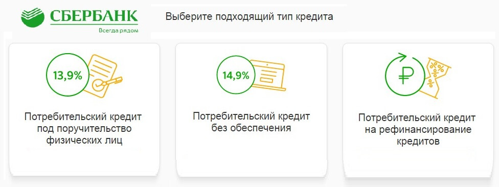 Сбербанк оформить онлайн заявку на кредит наличными