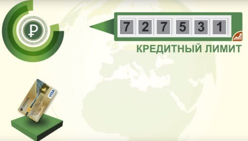 займы онлайн на карту без проверок срочно