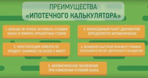 ипотека молодой семье условия на 2017 год сбербанк