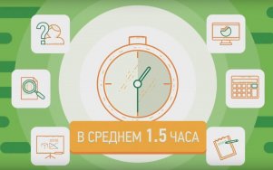 ипотека сбербанк на 2017 год калькулятор официальный сайт