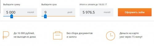 Онлайн заявка Быстроденьги на карту