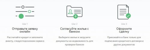 военная ипотека в 2017 году изменения свежие