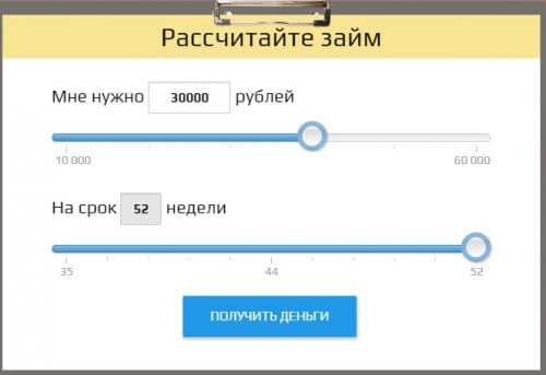 онлайн-заявка на кредит Деньги на дом