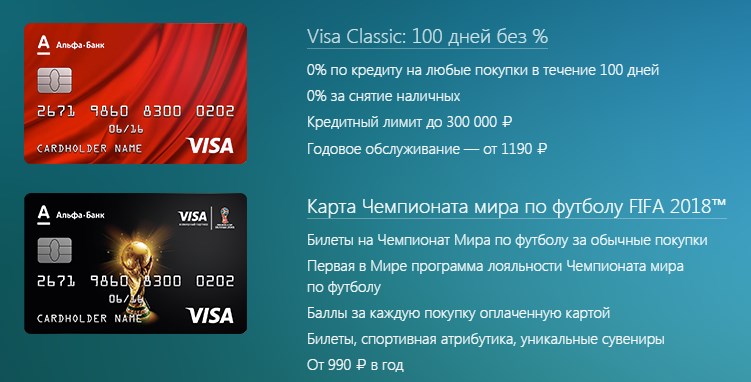 Кредитная карта Альфа Банк онлайн